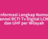 Informasi Lengkap Nomor Channel RCTI Tv Digital LCN 28 dan UHF per Wilayah