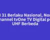 LCN 31 Berlaku Nasional, Nomor Channel tvOne TV Digital per UHF Berbeda